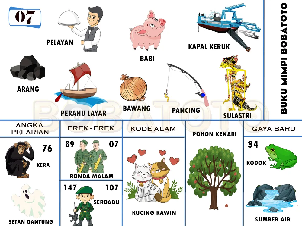 buku mimpi erek erek togel 07